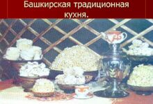 Photo of Традиционная кухня мусульман