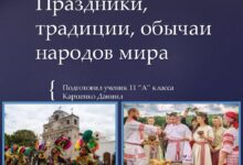 Photo of Мусульманские обычаи и традиции празднования