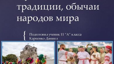 Photo of Мусульманские обычаи и традиции празднования