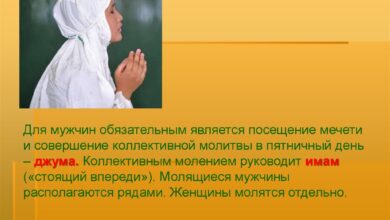 Photo of Исламские обряды похорон