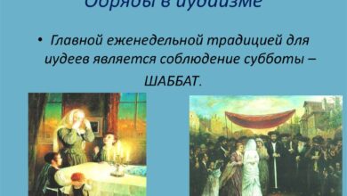 Photo of Исламские обряды и ритуалы