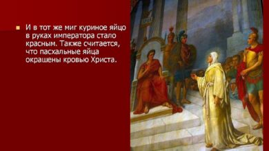 Photo of Символы и обряды на праздник Пасхи