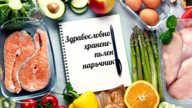 Photo of Почему важно соблюдать обычаи на работе?